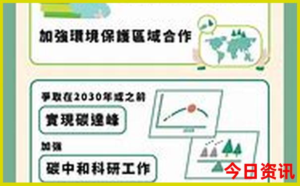 西安哪些景点值得去